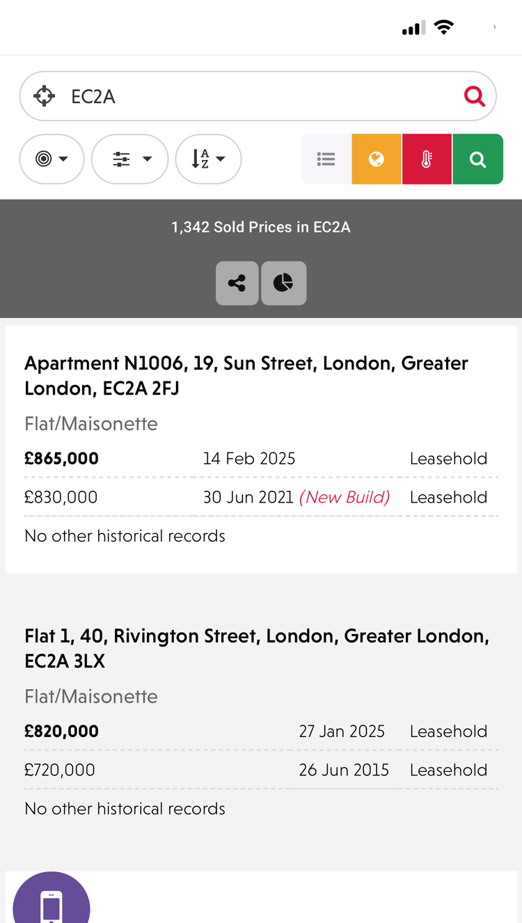 Estate Agents